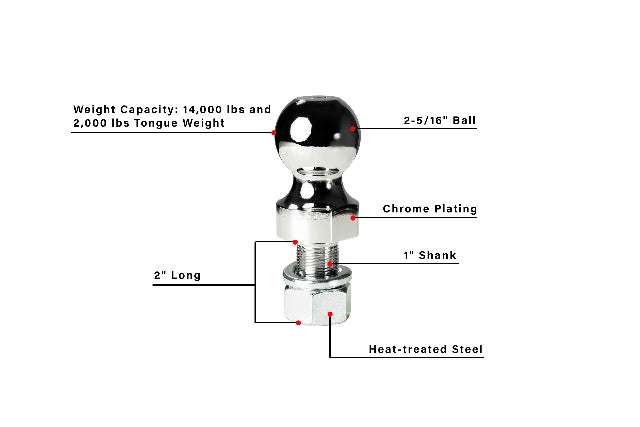 BulletProof 2-5/16" Threaded Ball