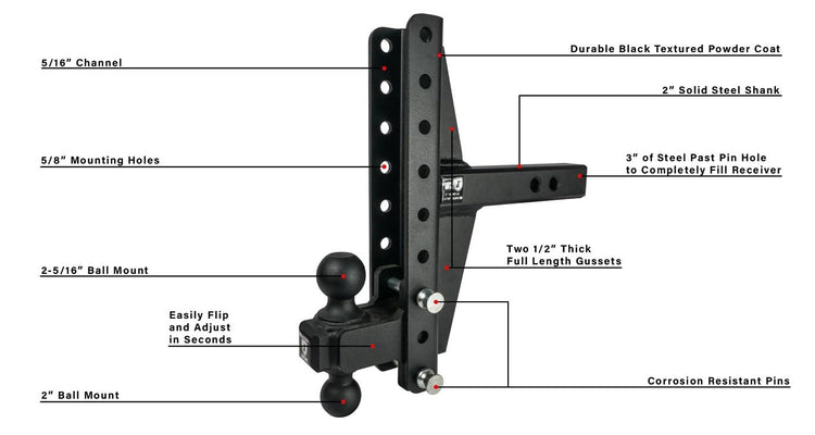 Bulletproof 2.0" Heavy Duty 4" & 6" Offset Hitch