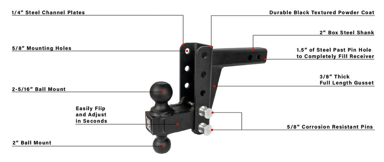 Bulletproof 2.0" Medium Duty 4" Drop/Rise Hitch