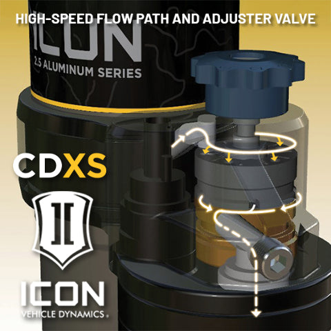 ICON 2024-2025 Toyota Tacoma, V.S. 2.5 Series Coilover Kit, Remote Reservoir w/ CDXS, Pair