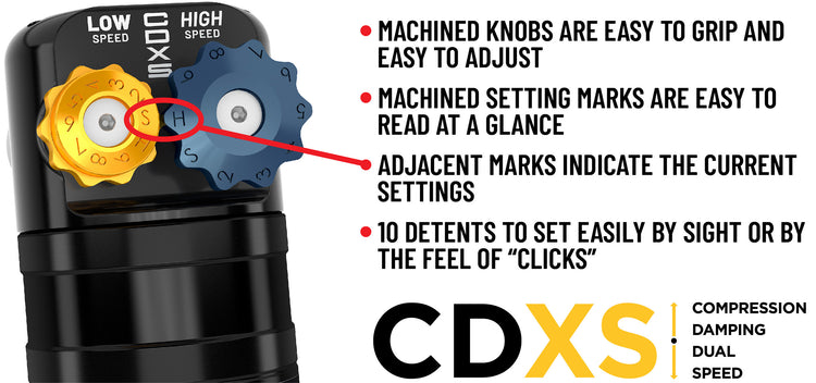 ICON 2021-2024 Ford F-150 4WD, 2.75-3.5" Lift, Front, V.S. 2.5 Series Coilover Kit, Remote Reservoir w/ CDXS, Pair