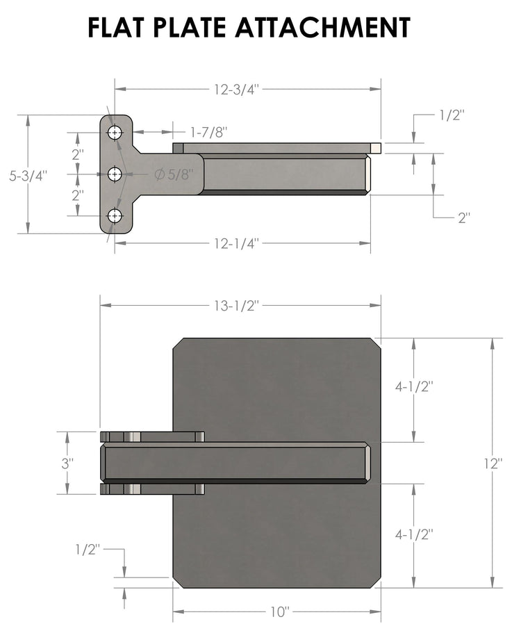 Bulletproof Flat Plate Attachment