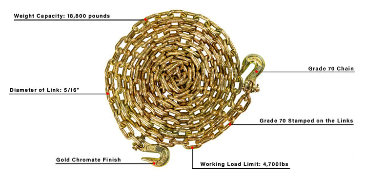 BulletProof Medium Duty 5/16" x 20' Transport Chain