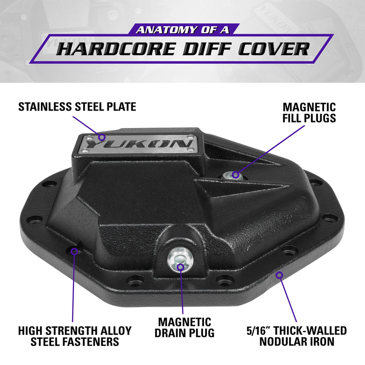 Yukon Hardcore Nodular Iron Cover for Chrysler 9.25” Rear Differential