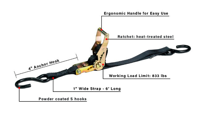 BulletProof Medium Duty 1" Ratchet Strap