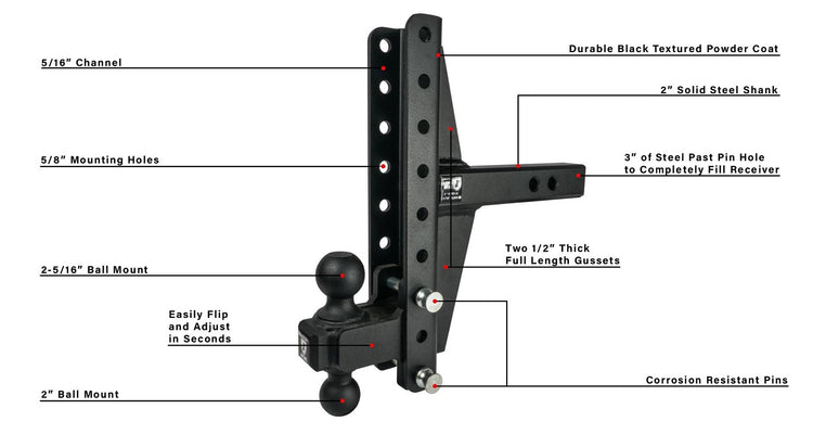 BulletProof 2.0" Extreme Duty 4" & 6" Offset Hitch