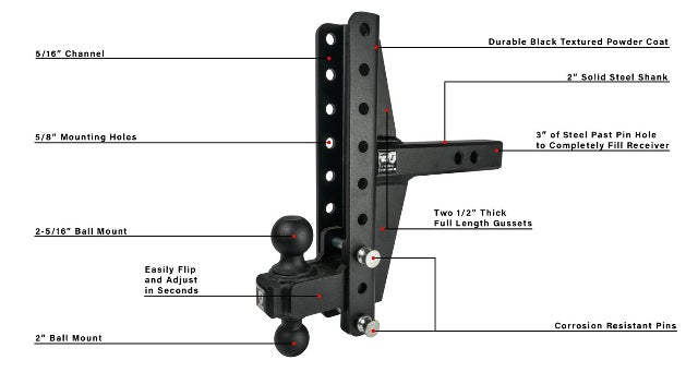 BulletProof 2.0" Extreme Duty 4" & 6" Offset Hitch