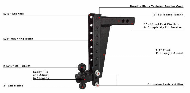 BulletProof 2.0" Heavy Duty 14" Drop/Rise Hitch
