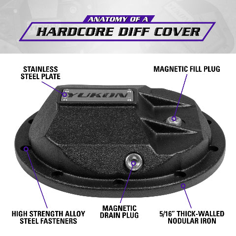 Yukon Hardcore Diff Cover for Chrysler 8.25” Rear Differential