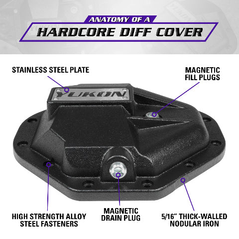 Yukon Hardcore Nodular Iron Cover for Chrysler 9.25” Rear Differential