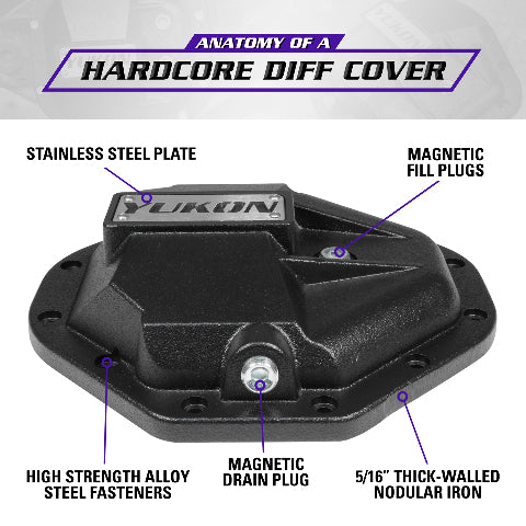 Yukon Hardcore Nodular Iron Cover for Chrysler 9.25” Rear Differential