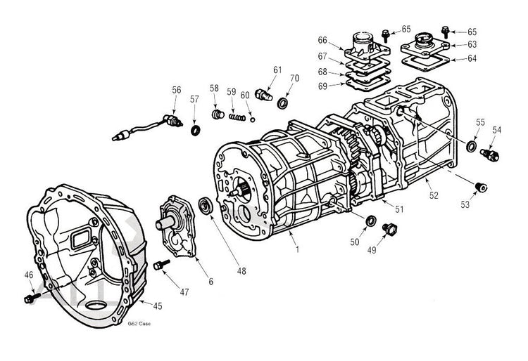 Jeep Wrangler Transmission Spotter’s Guide