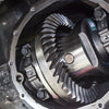 Myths Regarding Differentials