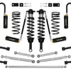New Product: Latest Products From ICON