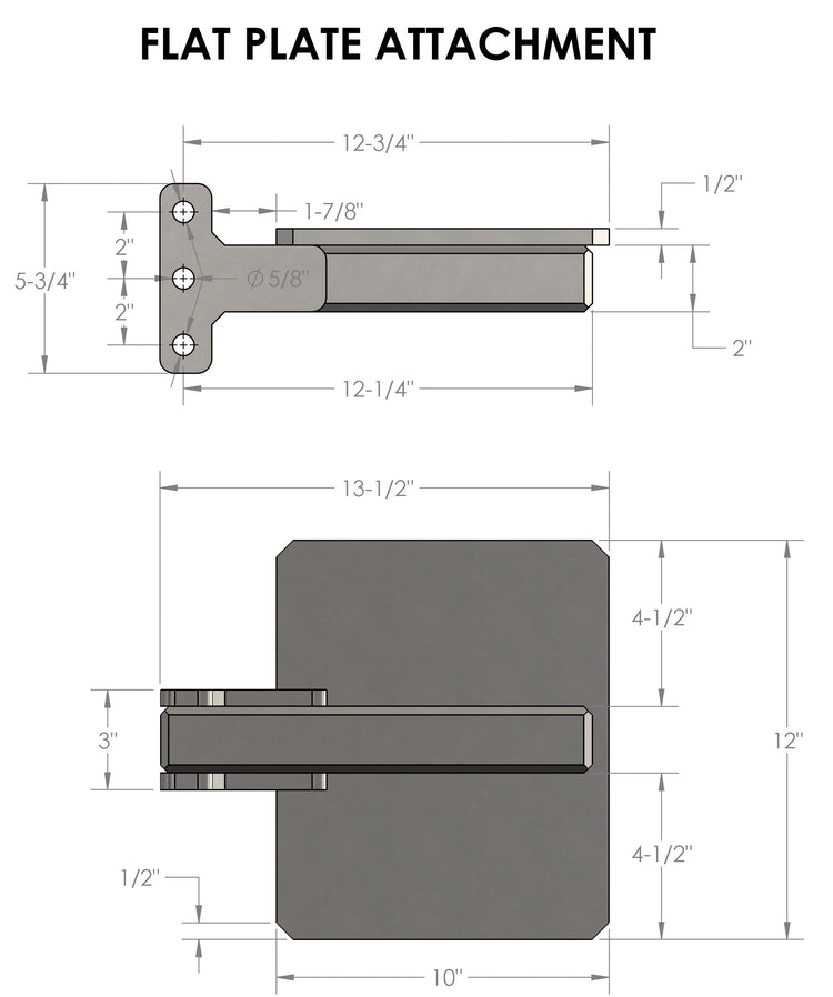 BulletProof Flat Plate Attachment