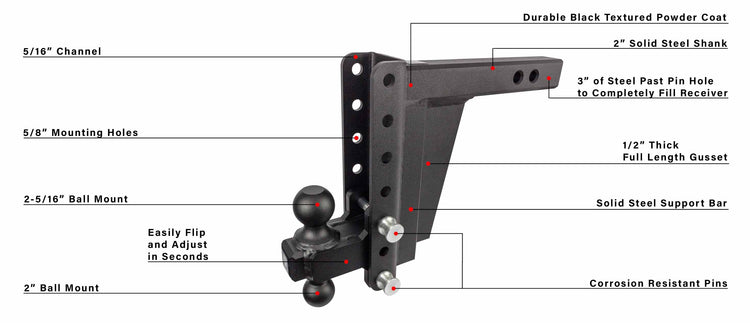 BulletProof 2.0" Extreme Duty 8" Drop/Rise Hitch