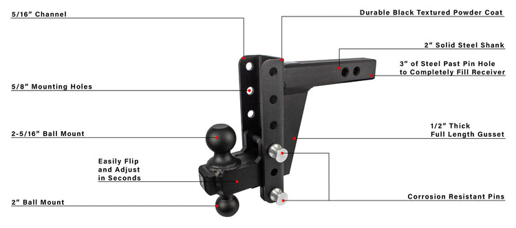 BulletProof 2.0" Extreme Duty 6" Drop/Rise Hitch