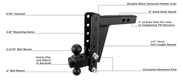 Bulletproof 2.0" Heavy Duty 8" Drop/Rise Hitch