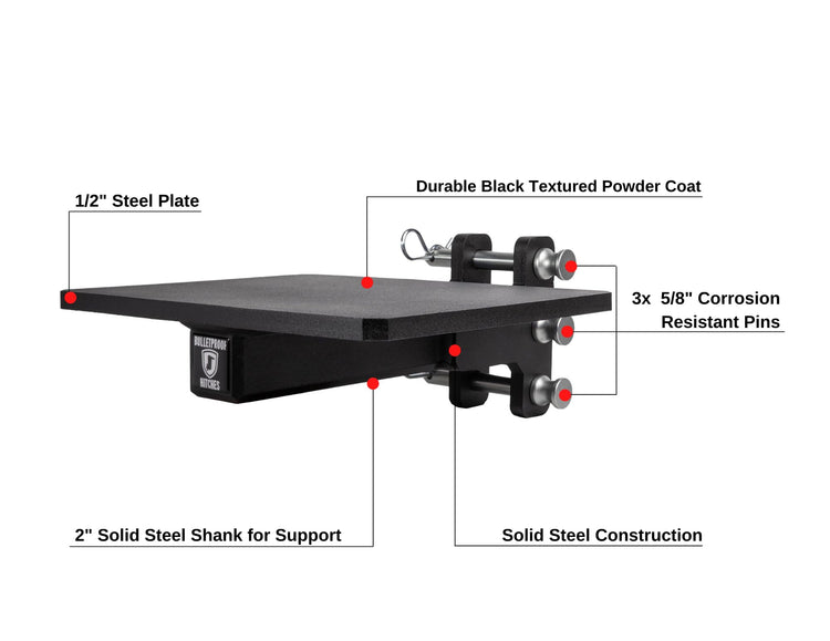 Bulletproof Flat Plate Attachment
