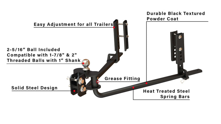 Bulletproof Medium Duty Weight Distribution System