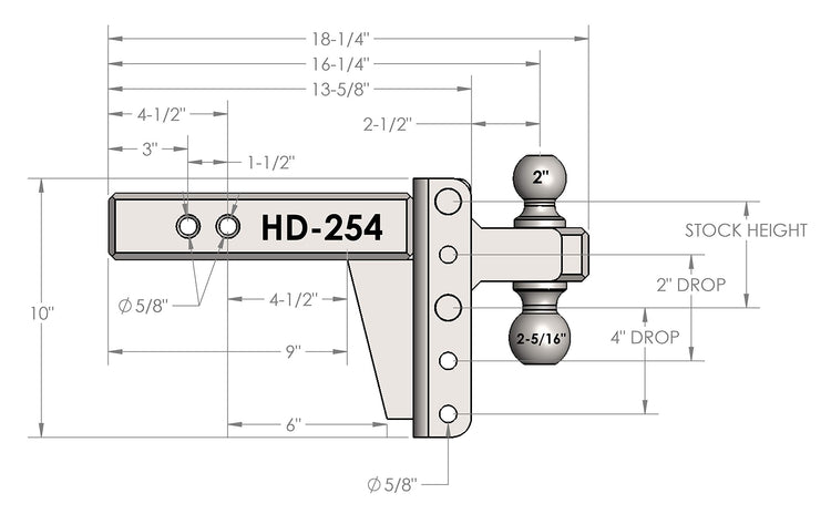 BulletProof Hitches - 2.5" Adjustable Heavy Duty Trailer Hitch (22,000 lb. Rating) - 12" Drop/Rise Trailer Hitch with 2" & 2-5/16" Dual Ball - Powder Coat, Solid Steel, Corrosion-Resistant