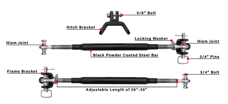 BulletProof Frame-Mounted Hitch Stabilizer Bars