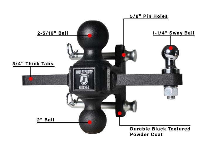 BulletProof Heavy/Extreme Duty Sway Control Ball Mount