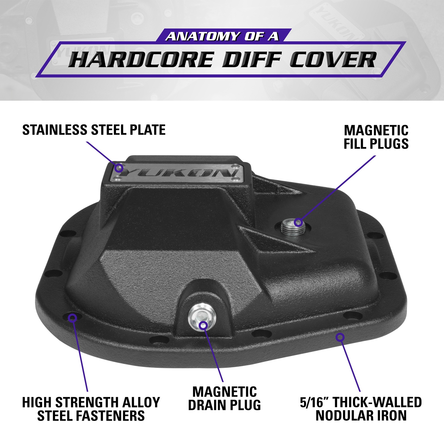 Yukon Hardcore Nodular Iron Cover for Ford 10.5" Rear Differential 