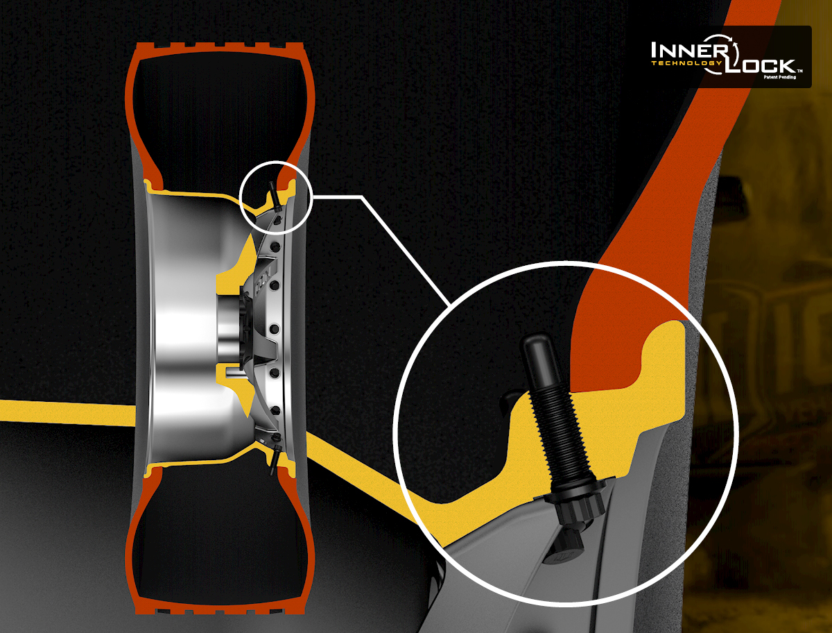 InnerLock Wheel Pin Hardware Kit for 17” Rebound Pro Wheel