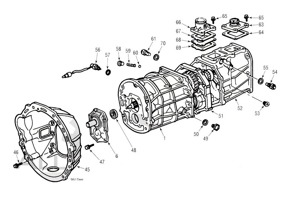 Jeep Wrangler Guía de observación de la transmisión