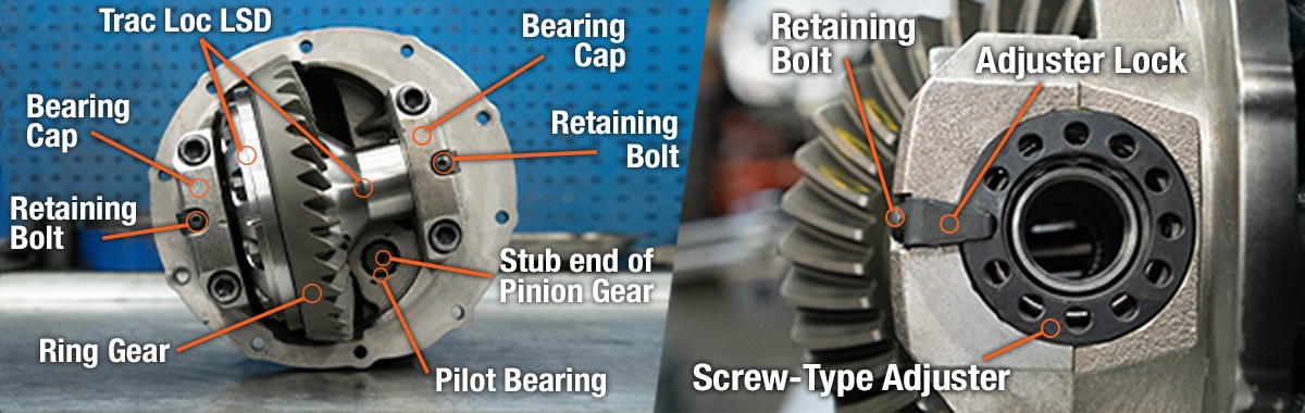 4 Reasons The Ford 9-Inch Is The Ultimate Performance Differential