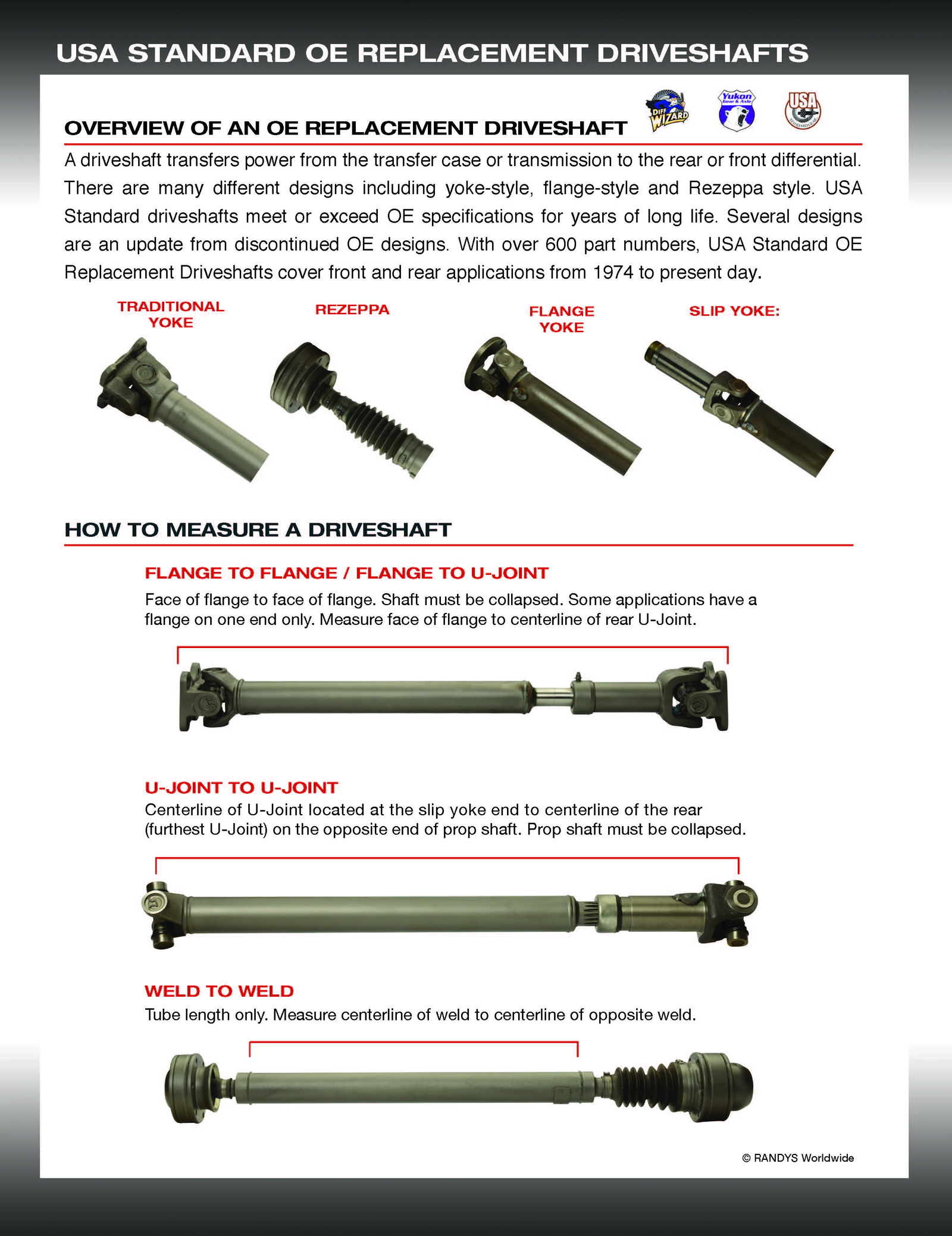 NEW USA Standard Rear Driveshaft for Honda CR-V, 82-1/2" Flange to Flange