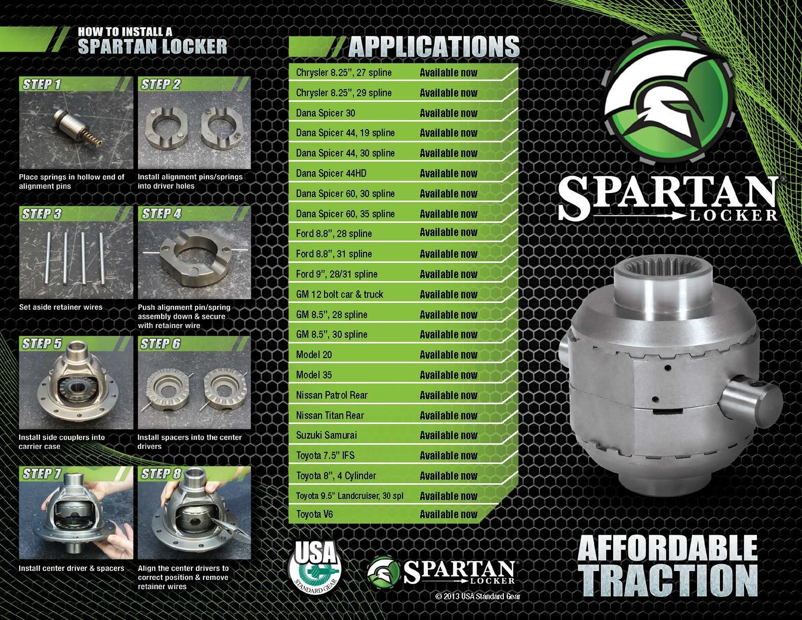 Spartan Locker for M20, 29 spline axles, includes heavy-duty cross pin shaft