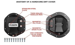 Yukon Hardcore Differential Cover for GM 9.5" & 9.76" Rear Differentials 