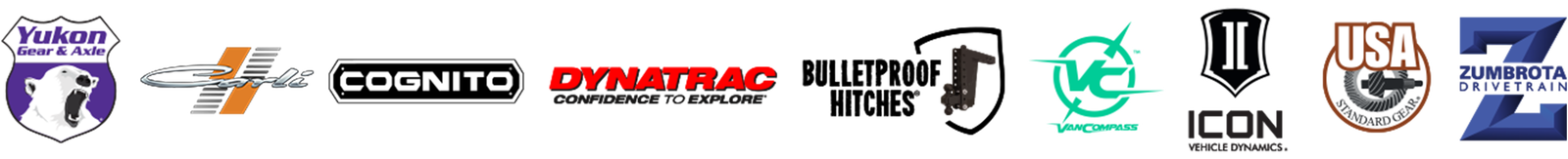 Logos Banner