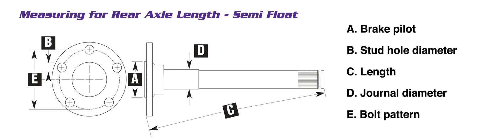 How To Measure An Axle Shaft RANDYS Worldwide